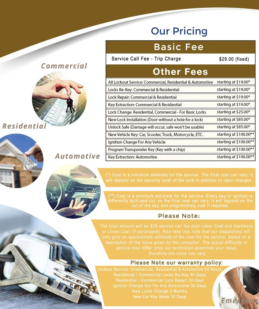 Kissimmee Locksmith Service Kissimmee, FL 941-702-6261